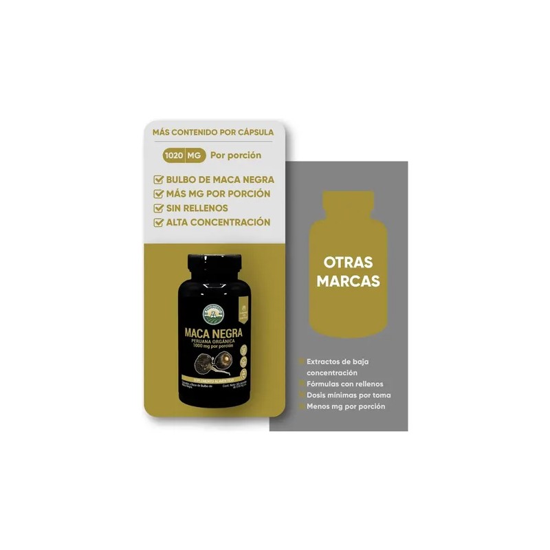 Maca Negra 60 Capsulas Suplemento Hombre Pasiguaro Sin Sabor