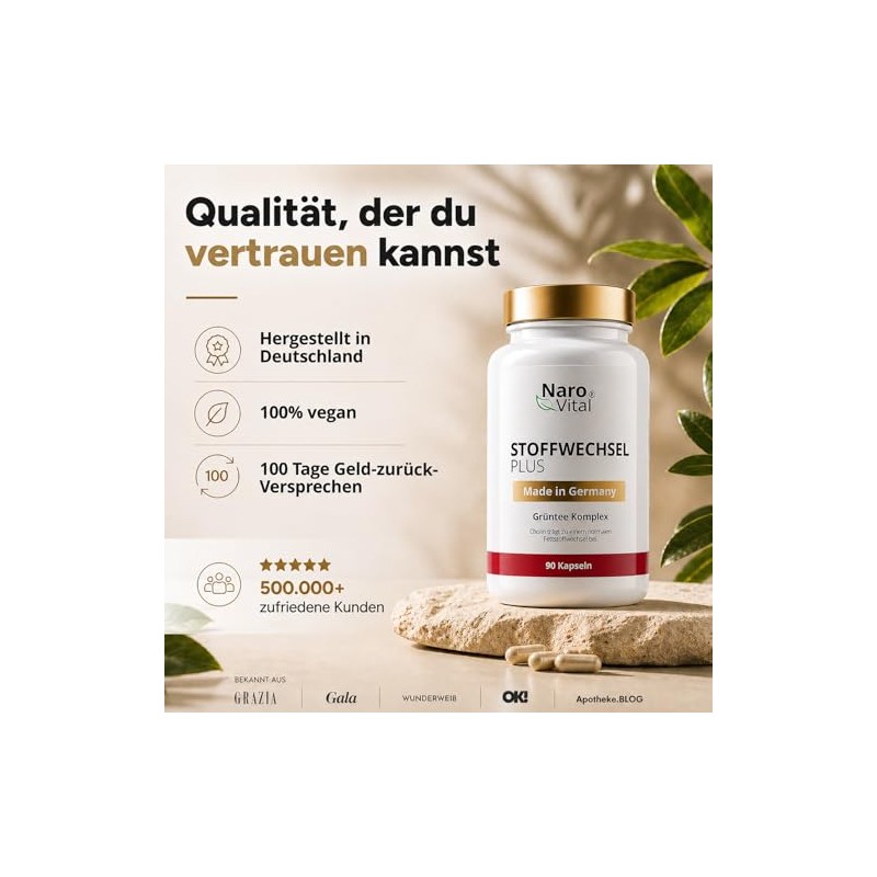 Metabolism Accelerating Slimming Complex with Green Tea & Guarana