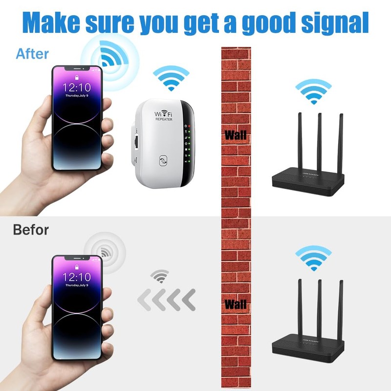 WLAN Repeater, Extender, WLAN Amplifier 2.4 GHz, WPS Function, One