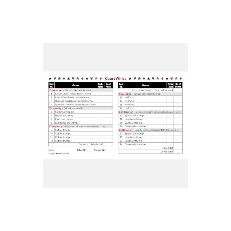 Court Whist Score Pads (5 Pads, 50 Sheets Each) Enjoy