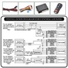 Riloer 12V Universal Car Remote Control Central Kit with 4