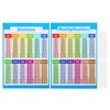 PATIKIL 40x28cm Multiplication Table 2pcs Multiplication Chart Poster Division Chart