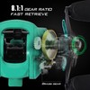 Sougayilang Baitcasting Fishing Reel with 9 + 1 Anti-Reverse Ball