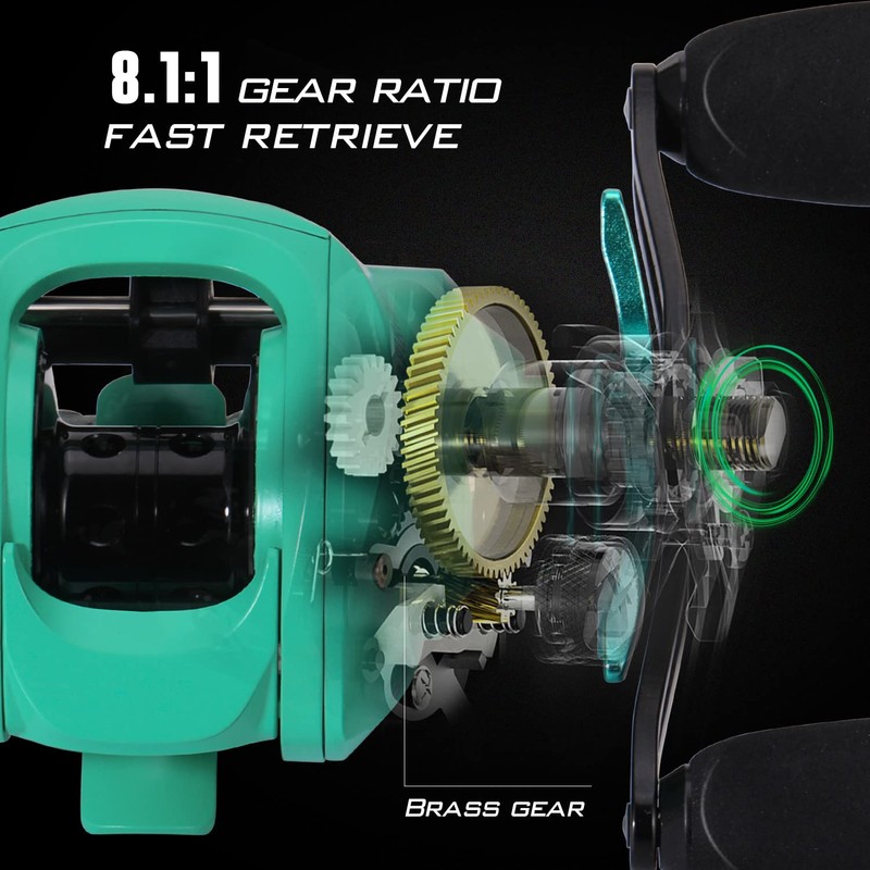 Sougayilang Baitcasting Fishing Reel with 9 + 1 Anti-Reverse Ball