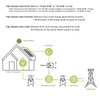 WiFi Smart Energy Meter for Tuya Consumption Monitor Single Phase