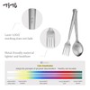 TiTo Titanium Bright Colorful Ultra Lightweight Titanium Camping Utensil Set