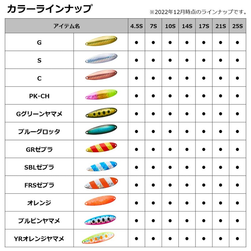 DAIWA Trout Spoon, Laser Chinook S, Single Hook, 0.7 oz