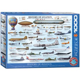 EuroGraphics History of Aviation Puzzle (1000-Piece)