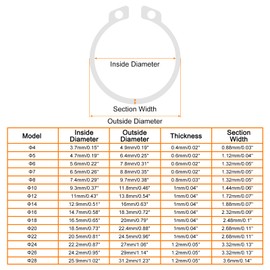 uxcell 325 Pcs External Retaining Rings, 15 Sizes 304 Stainless Steel External Circlip Snap Rings Assortment Kits Round Wire Snap Rings for Valves Electrical Appliances