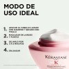 Kérastase Génesis Máscara Reconstituant Fortalecedora Anti-Caída | 200 ml |