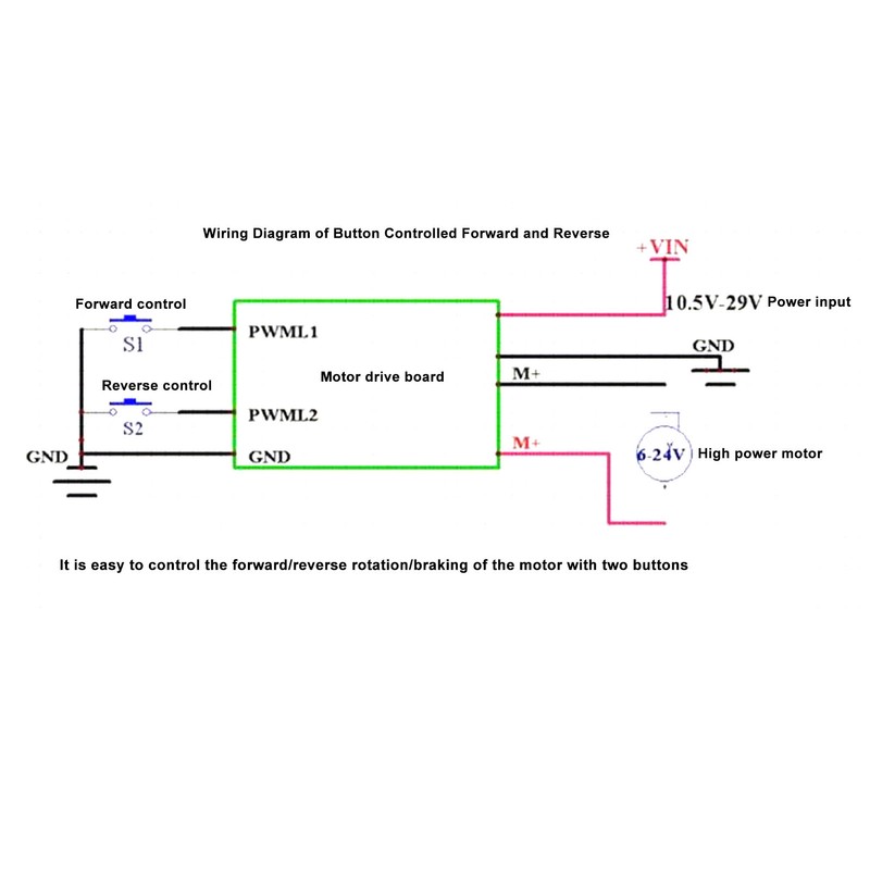 DC Motor Drive Module 450W 2 PWM Input High Power