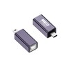 Askoppo USB B Female to MIDI Male Converter, USB B