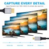 chenyang HDMI 2.1 Cable HDMI to Micro HDMI 8K 4K