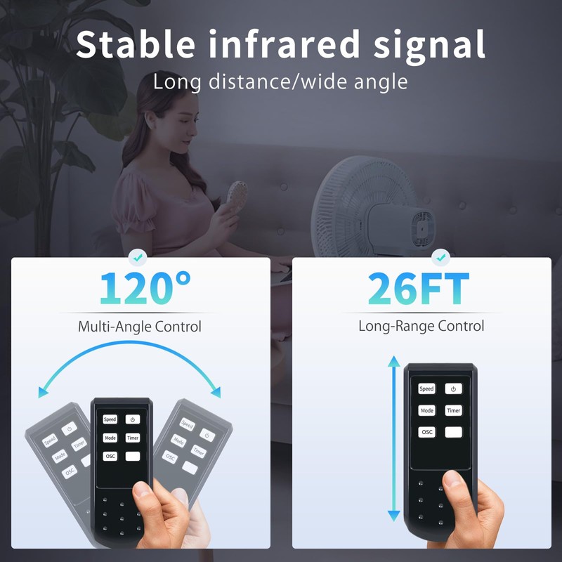Replacement Fan Remote Control Compatible with COSTWAY Live 16" Adjustable