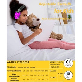 3 Pack Noise Canceling Headphones for Kids, Kids Ear Protection Earmuffs for Autism, Toddler, Children, Noise Cancelling Sound Proof Earmuffs/Headphones for Concerts, Air Shows, Fireworks