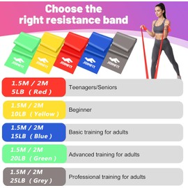 Resistance Bands,Latex Elastic Stretch Bands, 5 Resistance Levels Resistance Strap, Physical Therapy Bands for Home Fitness,Yoga, Pilates, Stretching, Workout (1.5M-5PCS Set)