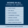 Septic Tank Treatment Packets | Enzyme Rapid Action Breaks Down