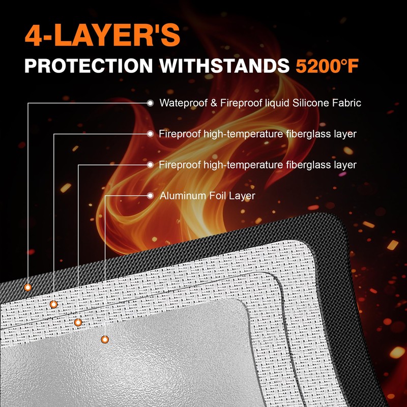 Large Fireproof Document Bags, 24x12x12" Waterproof Storage Firesafe Bag, Large