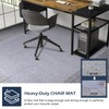 Chair Mat for Carpet, SALLOUS 46" x 60" Office Chair