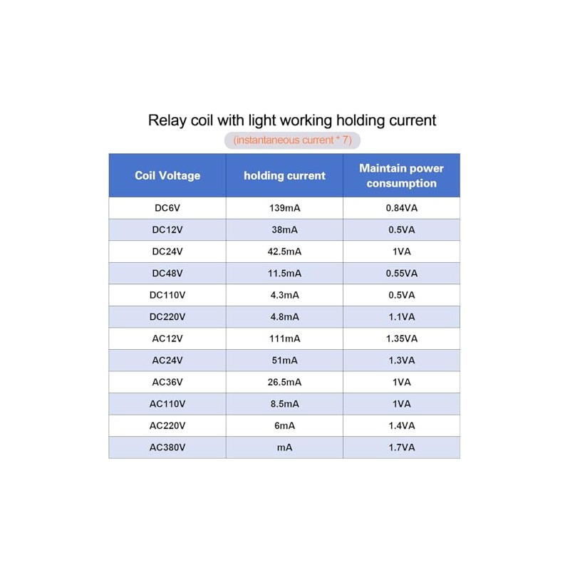 20PCS Electromagnetic Power Relay, 8-Pin 10 AMP 24V AC Relay