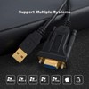 CableCreation USB to RS232 Serial Adapter with PL2303 Chipset, 10