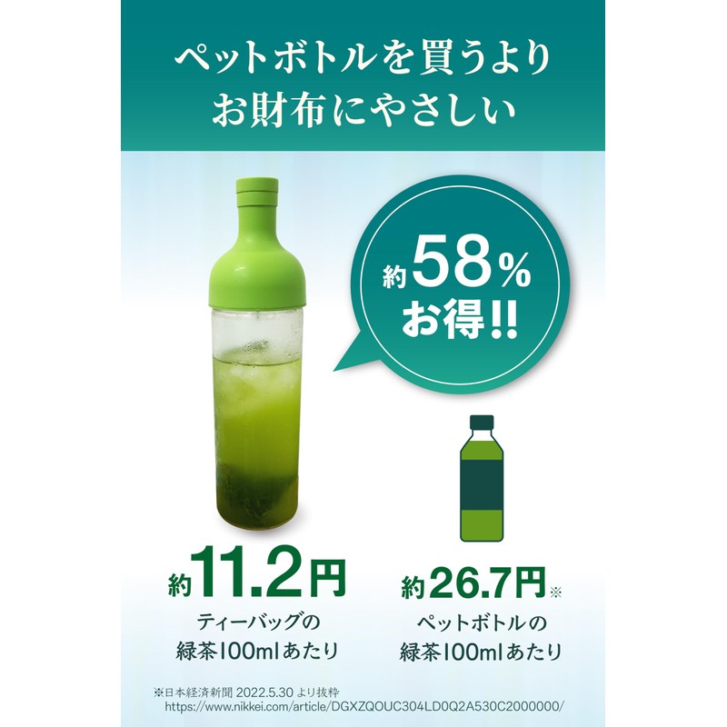 Shuho Tea Garden, Shizuoka Tea Pack, Tea Pack, Cold Brew
