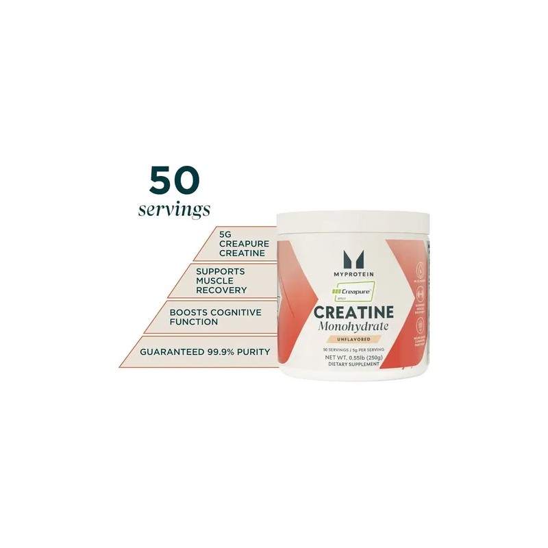 Suplemento En Polvo Myprotein Creatina De Creapure Creatina Monohydrate X