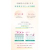 Rich EGF Solution Serum | Ingredient Manufacturer's Recommended Formulation Amount: