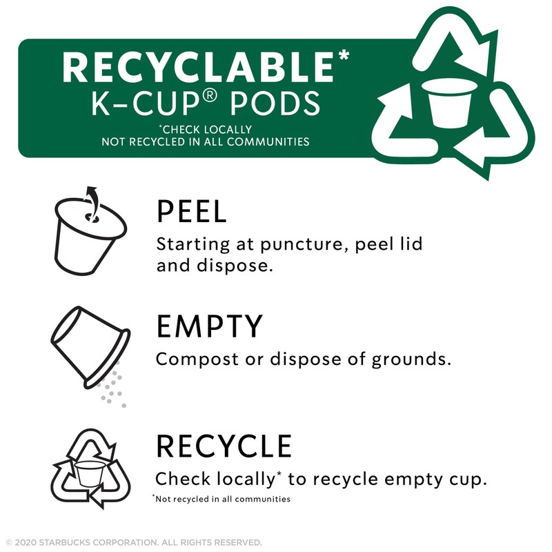 Starbucks Decaf K-Cup Coffee Pods — Pike Place Roast for