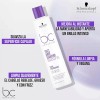 Schwarzkopf Kit Para Cabello Con Frizz Rebelde Encrespado