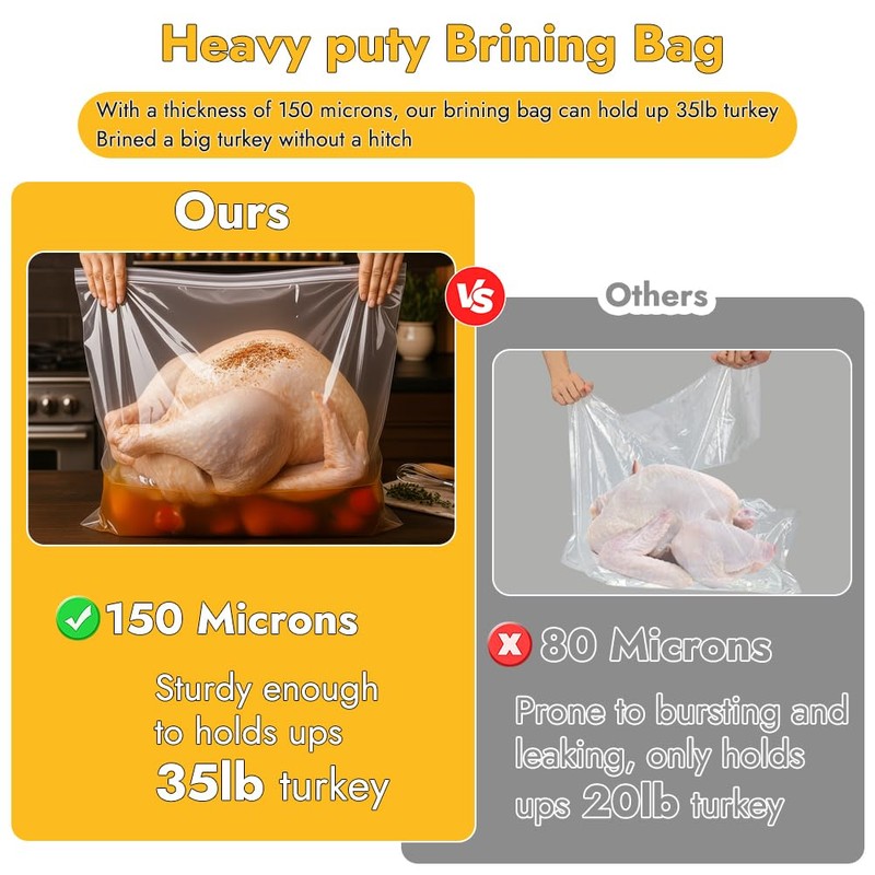 YQL Brining Bags - 4 Pack, 22"x26", Holds Up to