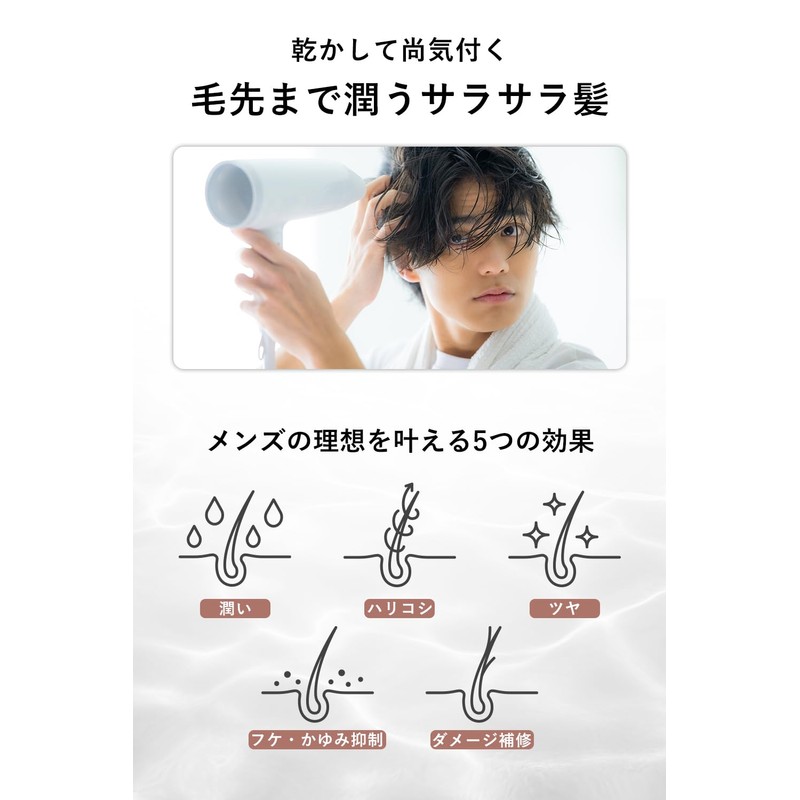 【A Habit to Protect Your Future Hair】 HMENZ Shampoo &