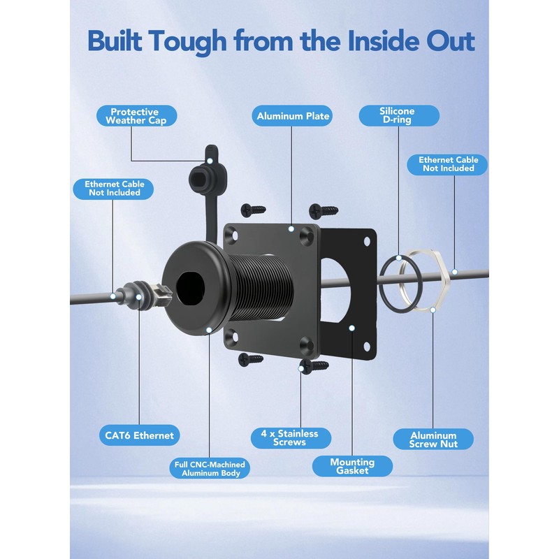 IP68 Waterproof Starlink Pass Through Kit for RV, CNC-Machined 6061