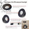 Sweier Waterproof Downlight Black GU10,IP65 LED Bathroom Spotlight Cool White