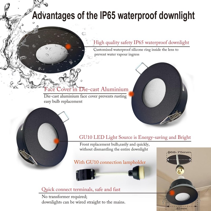 Sweier Waterproof Downlight Black GU10,IP65 LED Bathroom Spotlight Cool White