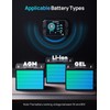 ECO-WORTHY Battery Monitor with Hall Sensor, 300A Touchable Backlight Display