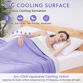HOMFINE Cooling Comforter Twin Size, Purple Summer Cooling Blanket for Hot Sleepers and Night Sweats, Japanese Double-Sided Cold Tech Fabric Q-Max 0.45, Soft Breathable Silky Smooth Lightweight