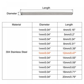 uxcell 1x12mm Dowel Pins, 100pcs 304 Stainless Steel Round Head Flat Chamfered End Dowel Pin Bunk Bed Pins Shelf Pegs Support Shelves Fasten Elements