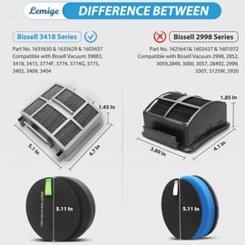 Lemige Filter Replacement for Bissell Pet Hair Eraser 39883 3774F 3774 3774G 3775 SurfaceSense 3418 3415 MultiClean 3402 3409 PowerLifte 3404 Vacuum Cleaners, 1635630&1635629