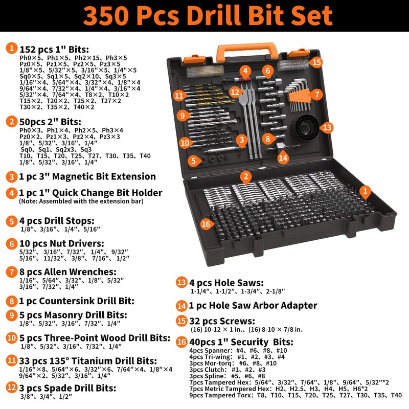 350Pcs Drill Bit Set for Home Repair & Furniture Assembly,