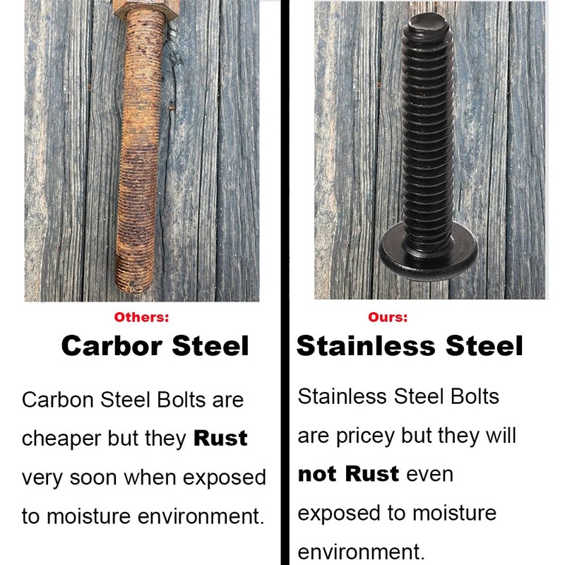 30-Set 1/4-20 Threaded Insert and Bolt for Wood, Furniture Screw