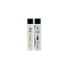 Infinito Colors Chocolate Medium Strength Keratin Treatment with Clarifying Shampoo