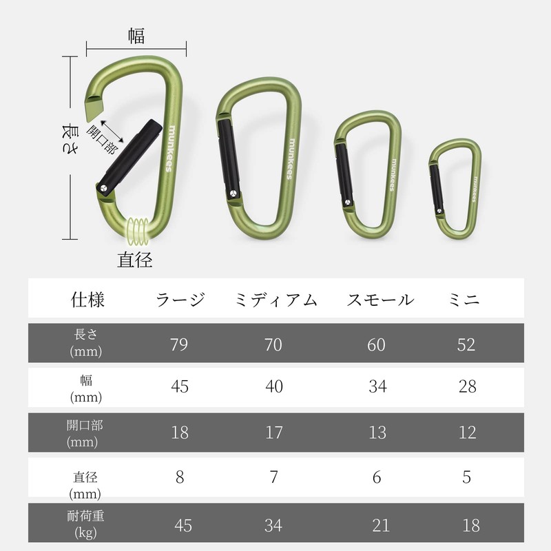 munkees Popular Carabiner Backpack Buckle Keychain Kettle Hanging Buckle Outdoor