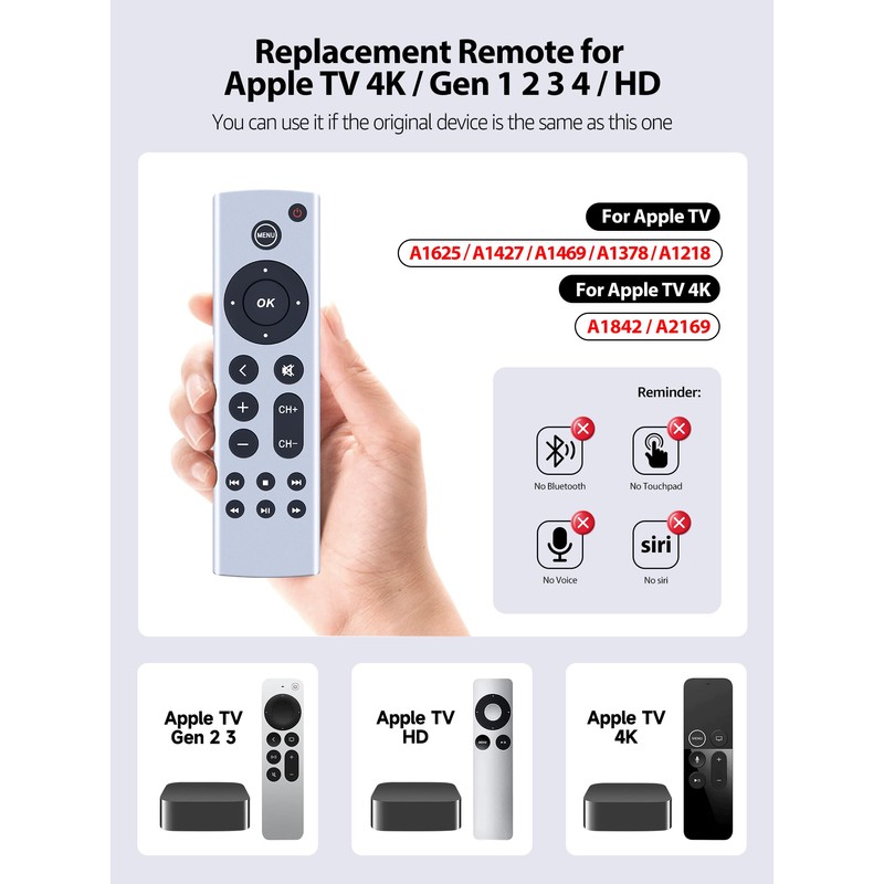 PZL Universal Replacement Remote Control fit for Apple TV Gen