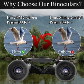 12x26 HD Binoculars for Adults Kids Bird Watching,BIJIA Mini Folding Compact Binocular for Travelling/Sightseeing/Hunting/Concert(BAK4 Prism, FMC Green Film, Fogproof, Waterproof,Anti-slip Grip)