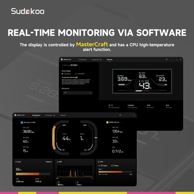 Sudokoo Sudokoo SK700V AM5 CPU Cooler, AM5 Exclusive, Digital Display,