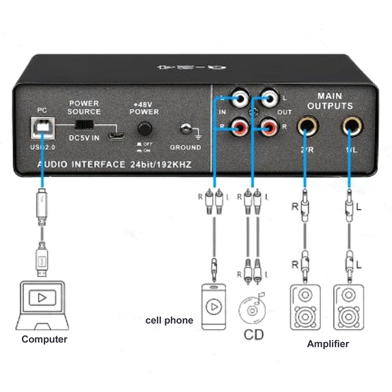 Sound Interface Professional 48V Phantom Power DSP Effect 24 Bit