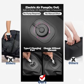 Travel Vacuum Compression Bags, 25L Vacuum Bags for Travel Luggage with Built-in Pump for Carry-on Suitcases & Backpacks, Ip68 Waterproof Zipper, Durable Vacuum Seal Bags For Clothing Packing