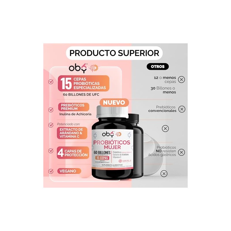 Probioticos Mujer Flora Pro Complex Billones Cepas Femeninos Prebioticos Inulina
