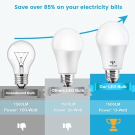 Torkase LED Light Bulb, A19 60W/80W/100W Equivalent, Energy Efficient 13W, 20 Years, 1500 Lumens, 3500K Soft White, Non-Dimmable, Frosted Cover LED Bulbs for Bedroom Living Room Office - 6 Pack